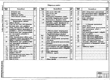 Альбом 5  Автоматическое пожаротушение, электротехнические решения, пожарная сигнализация, охранная сигнализация     