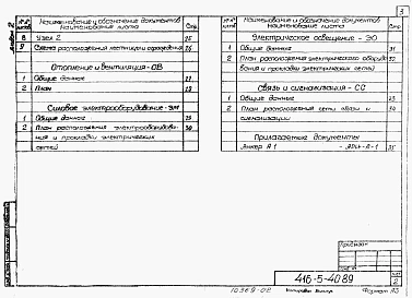 Альбом 2  Архитектурные решения. Конструкции железобетонные. Конструкции металлические. Отопление и вентиляция. Силовое электрооборудование. Электрическое освещение. Связь и сигнализация.     