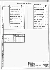 Альбом 5 Чертежи задания заводу-изготовителю.
