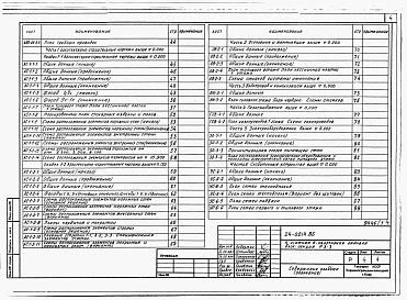 Альбом 2 Части 01,02,03,05,1,2,3,4,5,6 Архитектурно-строительные чертежи ниже и выше отметки 0.000. Отопление и вентиляция. Водопровод и канализация. Электроосвещение. Газоснабжение. Электрооборудование. Устройства связи
