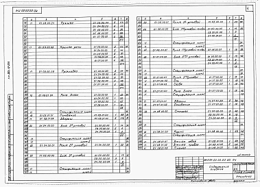Альбом 4 Механическое оборудование сцены