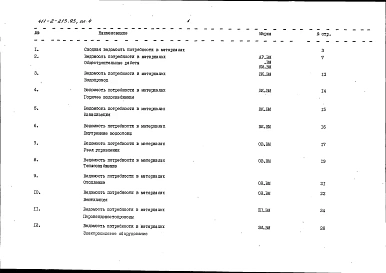 Альбом 4 Ведомости потребности в материалах
