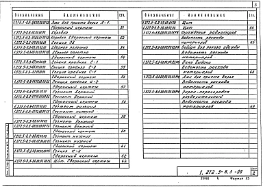 Выпуск 3 Строительные штучные изделия. Материалы для проектирования и рабочие чертежи