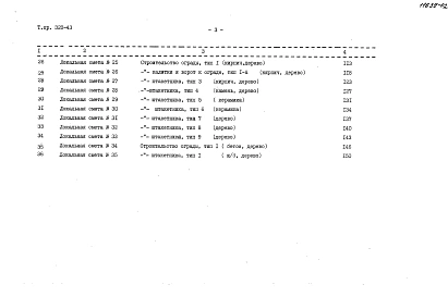 Альбом 2.84 Часть 1, 2  Сметы                    