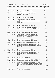 Альбом 9 Объектные сметы. Сметы на приобретение и монтаж технологического, электротехнического оборудования и промпроводок . ВЫПУСК 1 Инвентарный вариант / в металле /