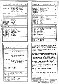 Выпуск 1-2 Агрегаты производительностью от 5 до 10 тыс. м³/ч