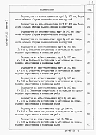 Альбом 4 Сметы      