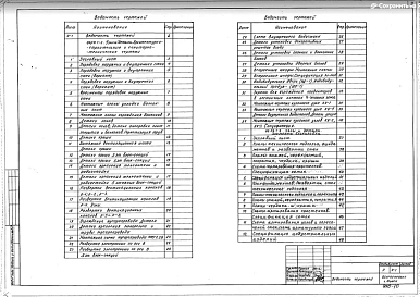 Раздел 9.1-2 Архитектурно-строительные и санитарно-технические чертежи. 9.1-3 Элементы блокировки