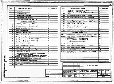 Альбом 1 Архитетктурно-строительные чертежи, электрооборудование и газоснабжение