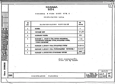 Часть 9 Раздел 9.0-1 Сечения и узлы ниже отметки 0.000. Подраздел 1,2,3,4