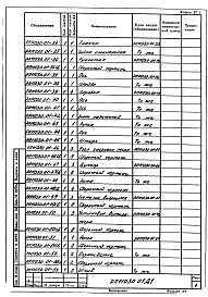 Альбом 1 Сушило кипящего слоя производительностью 6 т/ч на газе для песка. Рабочие чертежи.