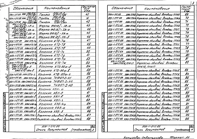 Альбом 3 Строительные изделия    