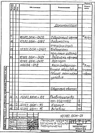 Альбом 4 Часть 6 Механизм подъема заслонки Q=1,05т, Н=1,1 м пневматический. Печь для нагрева под закалку двухкамерная размерами пода 2х(1,5х1,62)м, на газе (мазуте). Рабочая документация