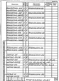 Альбом 3 Гидропривод Q=2х70/110 л/мин. Рабочая документация