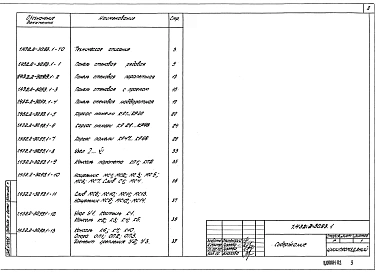 Выпуск 1 Стеновые панели. Рабочие чертежи