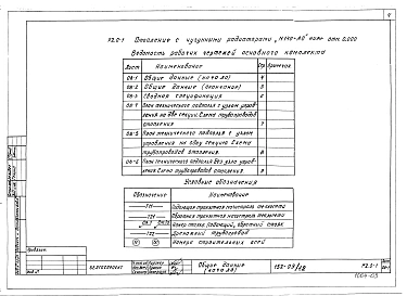 Альбом 6 Отопление с чугунными радиаторами "М-140-АО" ниже отм. 0.000 (Р2.0-1)