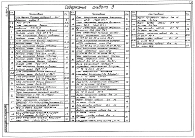 Альбом 3 Схемы внешних вторичных соединений  