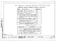 Альбом 6 Отопление с чугунными радиаторами "М-140-АО" ниже отм. 0.000 (Р2.0-1)