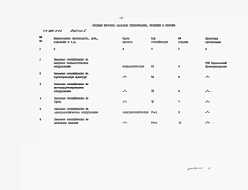 Альбом 2 Заказные спецификации    