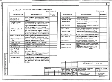 Альбом 2 Архитектурно-строительные решения. Отопление и вентиляция. Внутренние водопровод и канализация. Технологические коммуникации ЦТП. Электрооборудование