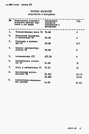 Альбом 7 Ведомость потребности в материалах