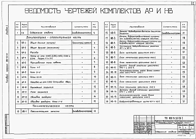 Альбом 1 Пояснительная записка. Архитектурно-строительные решения и элементы технологического оборудования
