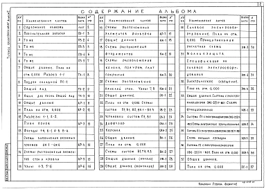 Альбом 1 Пояснительная записка. Технология производства. Архитектурные решения. Конструкции железобетонные. Отопление и вентиляция. Внутренние водопровод и канализация. Силовое электрооборудование. Связь и сигнализация. Автоматизация отопления и вентиляци