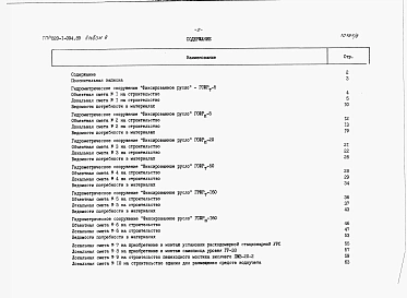 Альбом 8  Гидрометрические сооружения «Фиксированное русло». Сметы. Ведомости потребности в материалах     