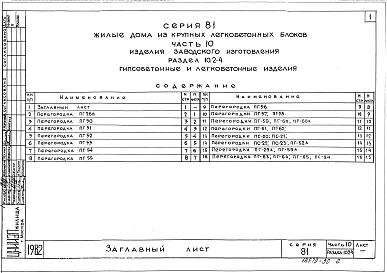 Альбом 15 Гипсобетонные и керамзитобетонные изделия. Часть 10, раздел 10.2-1, 10.2-4