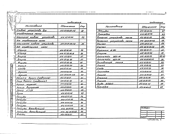 Альбом 4 Нестандартизированные оборудование
