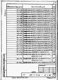 Альбом 2 Изделия заводского изготовления