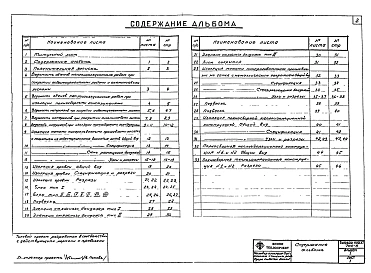 Альбом 1 Рабочие чертежи конструкций тепловой изоляции.