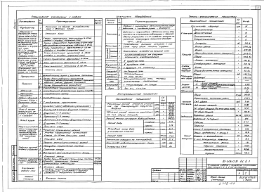 Альбом 1 Общие архитектурно-строительные решения. Архитектурно-строительные решения ниже отм. 0.000. Архитектурно-строительные решения выше отм. 0.000