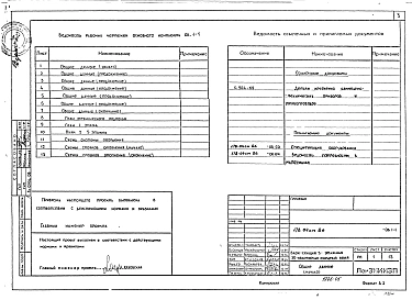 Альбом 3 Отопление и вентиляция ниже и выше отм. 0.000 (ОВ.1-1)