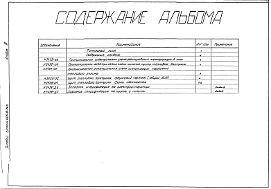  Альбом 3 КИП и автоматика. Чертежи задания заводу-изготовителю