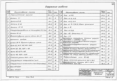 Альбом 1 Пояснительная записка. Детали и узлы