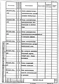 Альбом 2 Автоматизация. Рабочая документация
