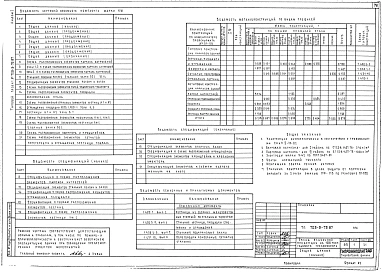 Альбом 1 Общая пояснительная записка. Технология и механизация производственных процессов. Архитектурные решения. Конструкции железобетонные. Конструкции металлические. 