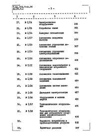 Альбом 20 Сметы Часть 1, 2, 3