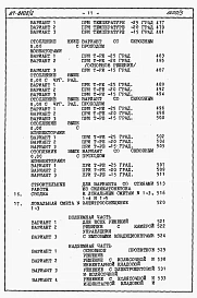 Альбом 4 Часть 8.86 раздел 8.1 Сметы на блок секцию книги 1,2,3