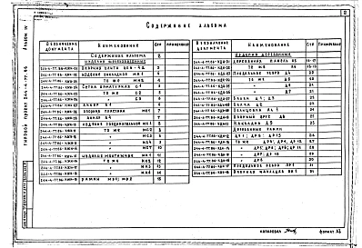 Альбом 4 Изделия заводского изготовления
