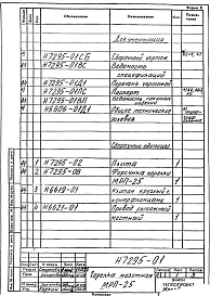 Альбом 1 Рабочие чертежи