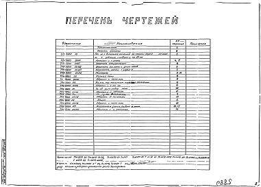 Альбом 1 Рабочие чертежи печи (ТРН 5880)