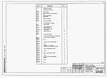 Альбом 6  Сигнализация, нестандартизированное оборудование     