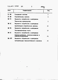 Альбом 5 Ведомости потребности в материалах