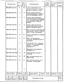 Альбом 2 Автоматизация. Рабочий проект