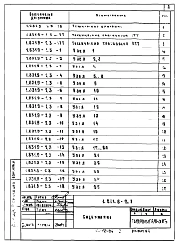 Выпуск 3 Монтажные узлы. Соединительные изделия. Рабочие чертежи.