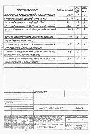 Альбом 8 Задание заводу-изготовителю щитов