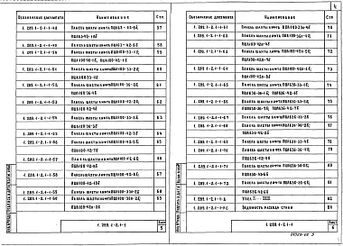 Выпуск 1-1 Панели шахт пассажирских лифтов по ГОСТ 5746-83. Рабочие чертежи