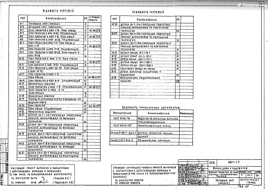 Часть 1.1-3 Вариант вентилируемого покрытия из комплексных газосиликатных панелей